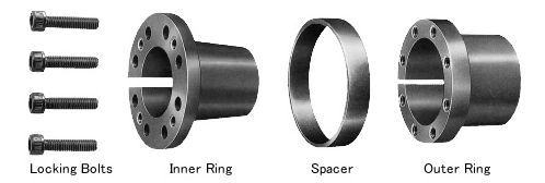 Friction coupling / locking device / nickel-plated